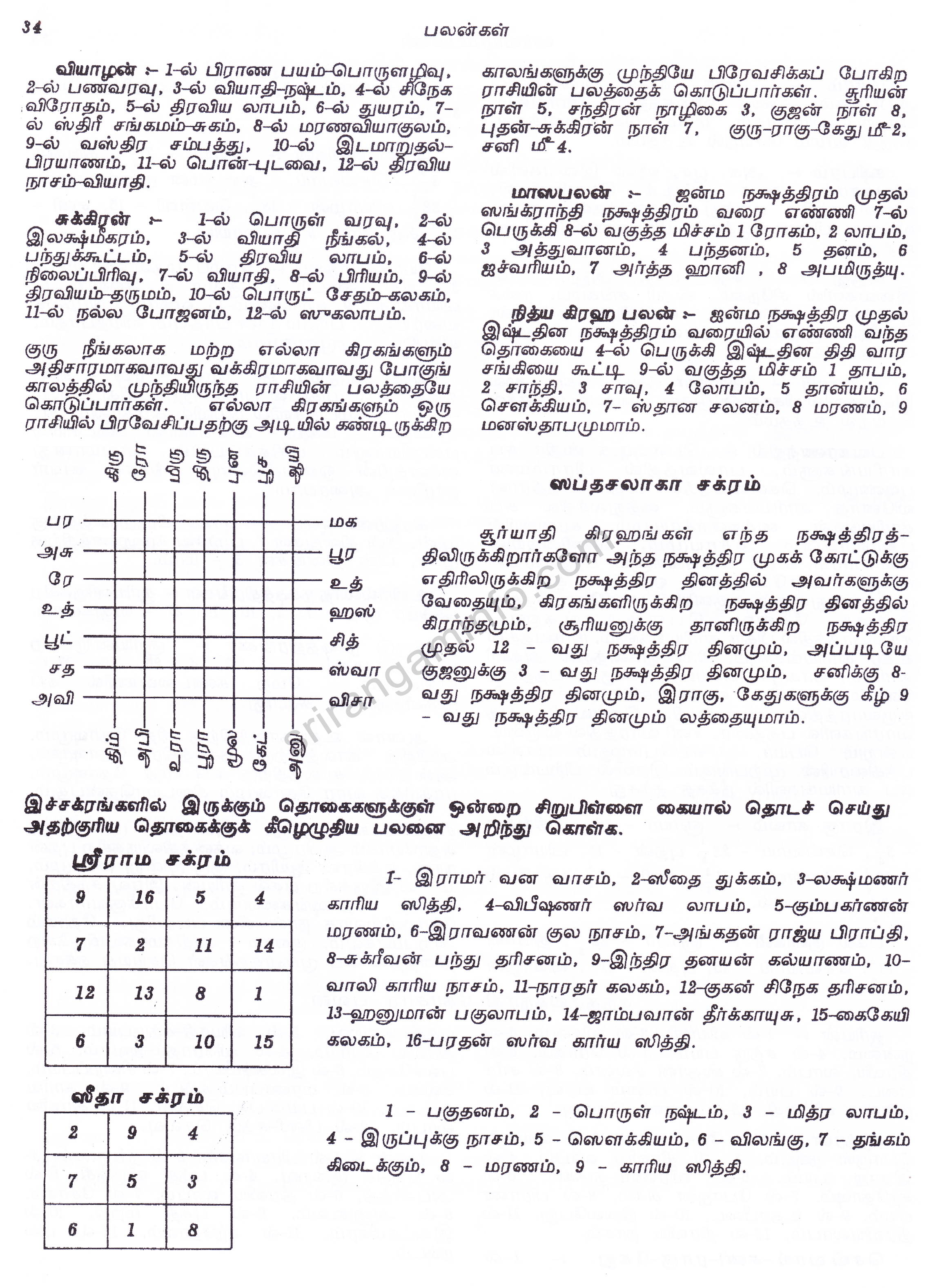 Panchangam